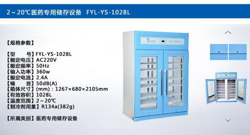 药品存放的重要性及其对橡塑制品的影响